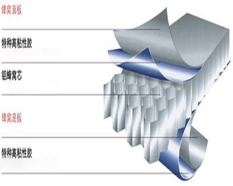Termo Yapışkan Film